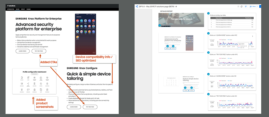 Redesigned Samsung Knox pages with prominent trial call-to-action buttons